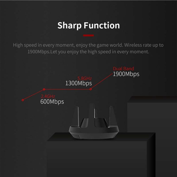 Comfast CF-958AC High Power PA Wifi Adapter 1900Mbps Gigabit E-Sports Network Card 2.4Ghz+5.8Ghz USB 3.0 PC Lan Dongle Receiver Comfast CF-958AC High Power PA Wifi Adapter 1900Mbps Gigabit E-Sports Network Card 2.4Ghz+5.8Ghz USB 3.0 PC Lan Dongle Receiver